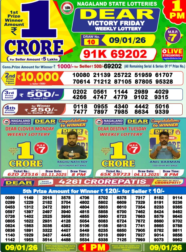 Today Dear Lottery Sambad Result 1PM